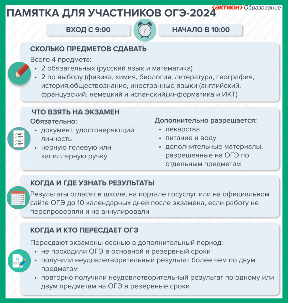 _участникам_ОГЭ_картинка-1_1200x1200-equal.png