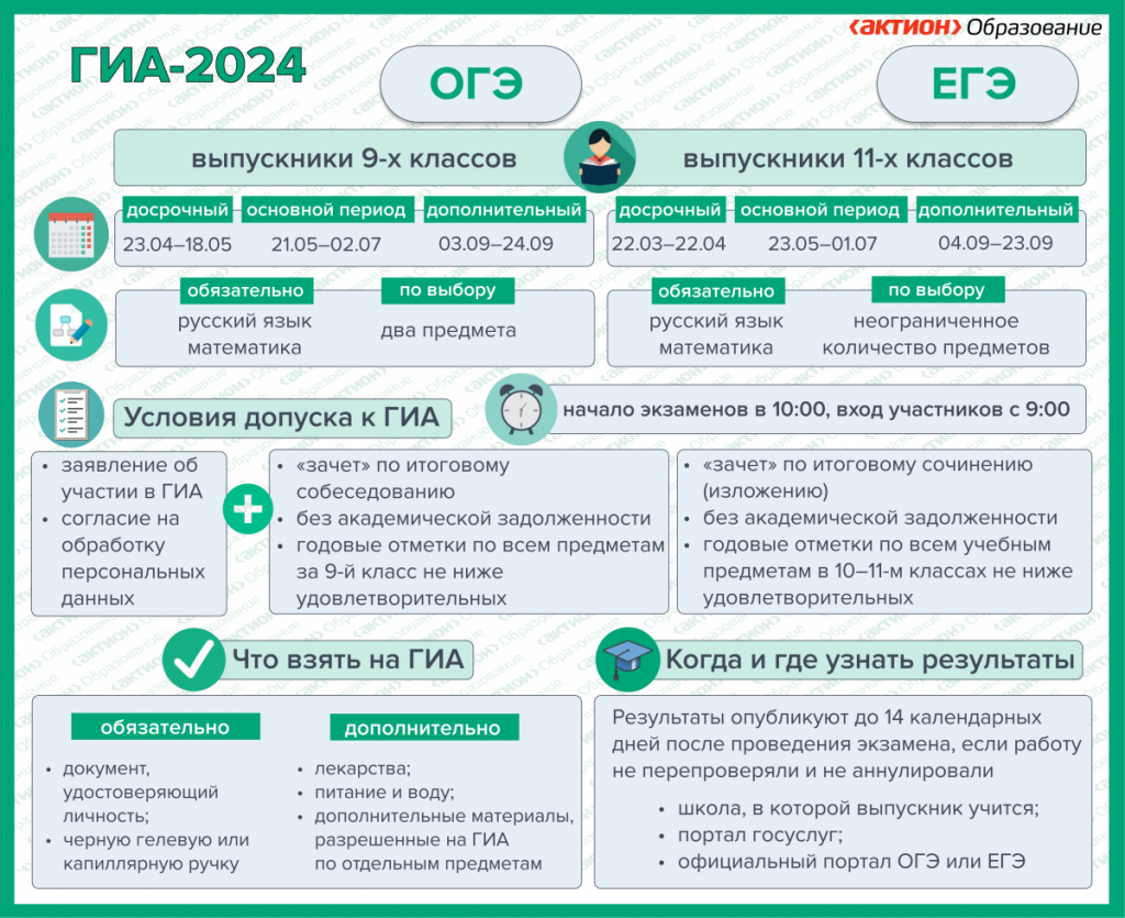 _ГИА-2024_картинка-1_1200x1200-equal.png