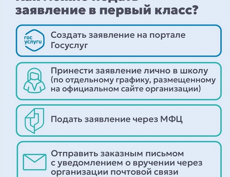 Как записать ребёнка в первый класс