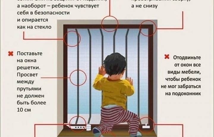 Об опасностях открытого окна