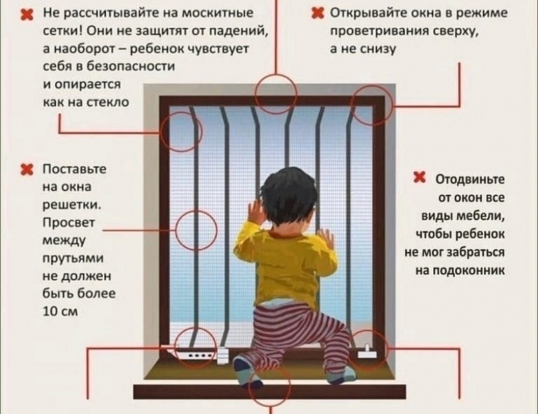 Об опасностях открытого окна