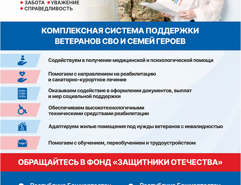 Информационные материалы 