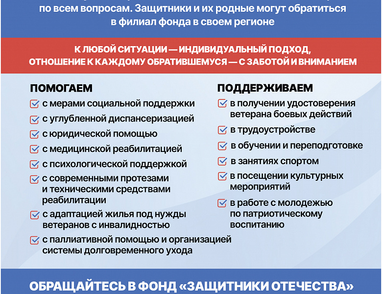 Информационные материалы 