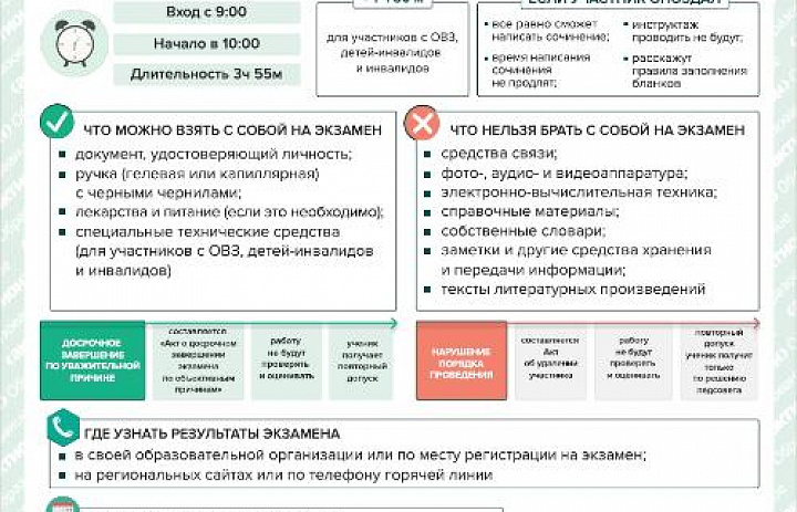 Итоговое сочинение 2025-2026