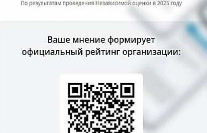 Независимая оценка образовательной организации