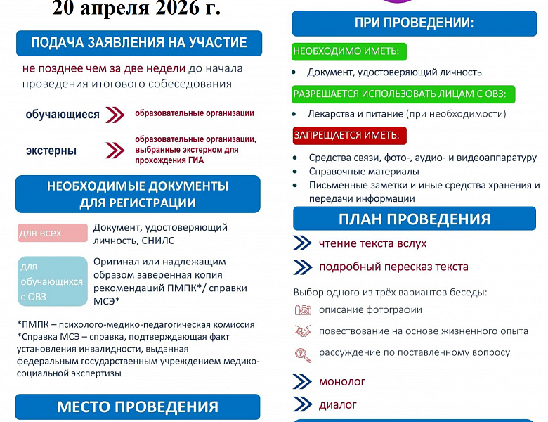 ИТОГОВОЕ СОБЕСЕДОВАНИЕ ПО РУССКОМУ ЯЗЫКУ