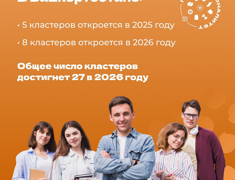 Профессионалитет