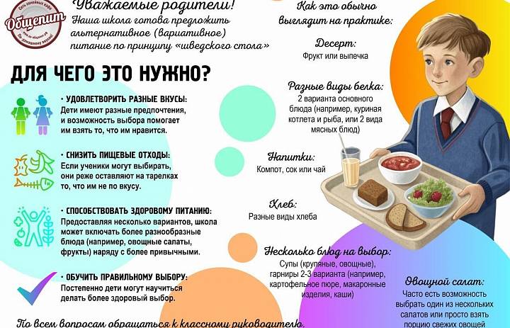 АССОРТИМЕНТ ШВЕДСКОГО СТОЛА